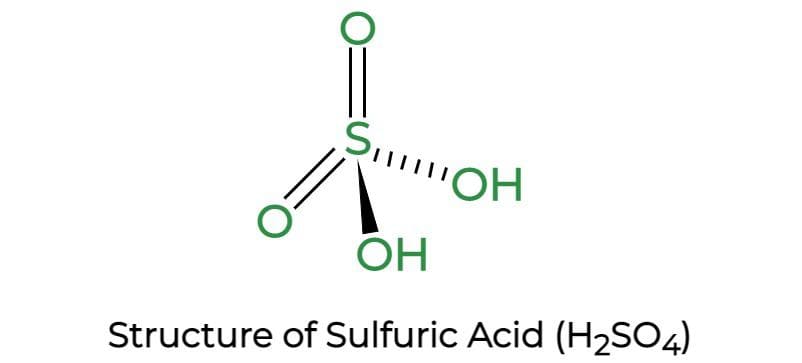 Sulfuric acid là một hợp chất hóa học vô cơ mạnh